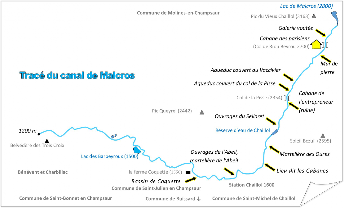 Tracé du canal de Malcros et localisation de ses principaux ouvrages